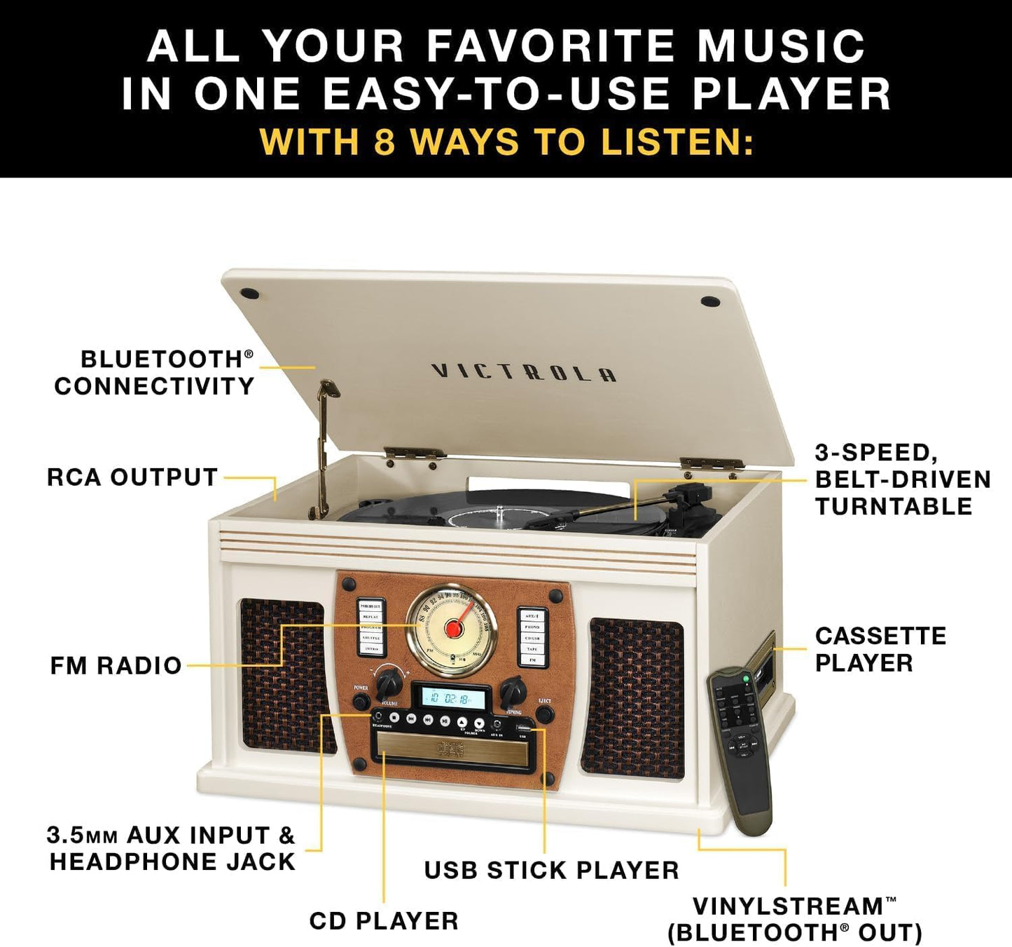 Victrola Navigator 8-in-1 Bluetooth Record Player with Built-in Speakers – 3 Speed Turntable, CD Player, Cassette, FM Radio, USB, RCA Out, Headphone Jack, Wireless Music Streaming, Real Wood (White)