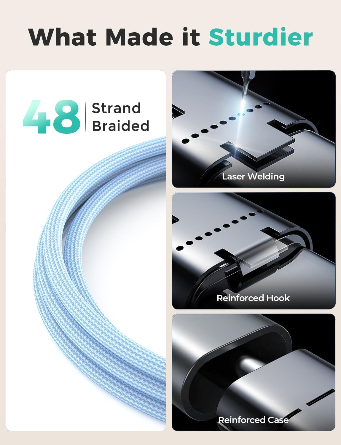 2Pack Blue-Travel Essentials 3 in 2 USB C Cable for Watch Charger Phone Charger USB C Multi Fast Charging Cable Compatible with Watch Ultra/SE/10/9/8/7/6/5/4/3/2/1 & Phone 16/15/14/Galaxy S23-4FT