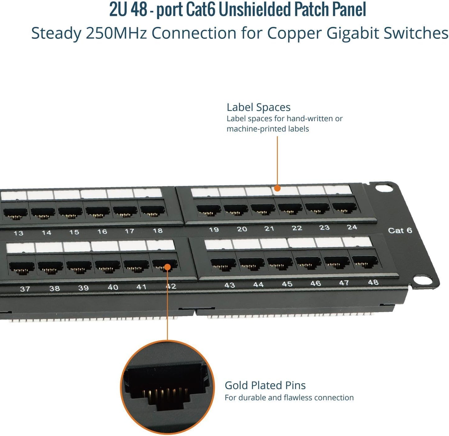 Tecmojo 48 Port Patch Panel, Cat6 Patch Panel, 2U Patch Panel, Network Patch Panel for 19 inch Rack Mount equipments,10G Support, Unshielded