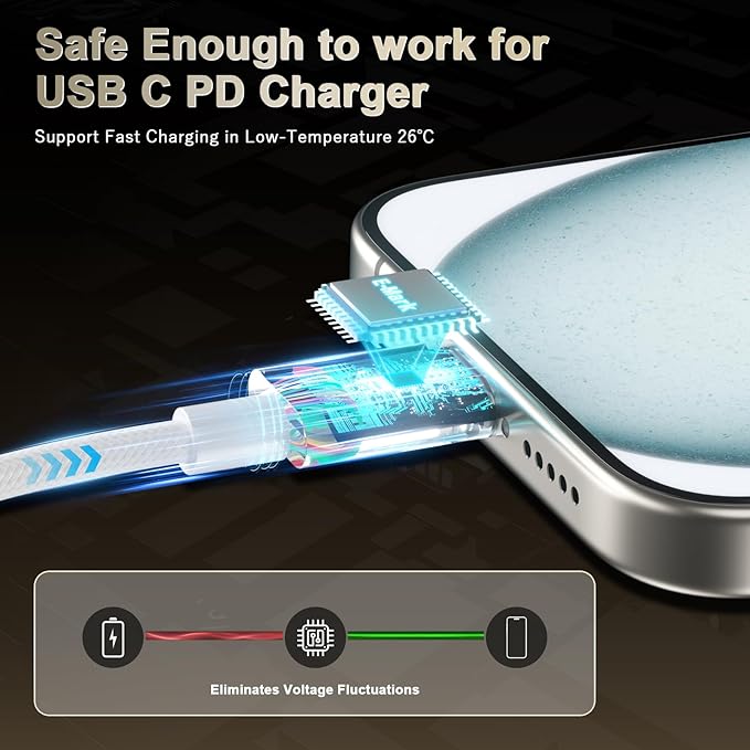 Quntis USB C Cable, USBC to USBC Fast Charging Cable Nylon Braided (3ft 60W, 1-Pack) for iPhone 16/15 Pro/Plus/Pro Max, iPad mini 6/7/Pro/Air, MacBook Air/Pro, Samsung Galaxy S24 and More (White)