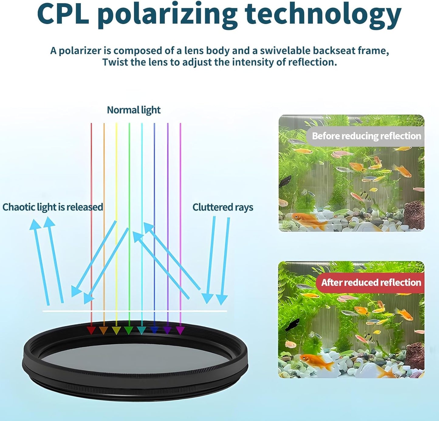 67mm Clip-on CPL Phone Camera Lens Filter, Polarized Camera Lens CPL Filter for iPhone 16 15 Pro Max Plus 14 13 Pro Max Mini 12 11 X XS Max Galaxy