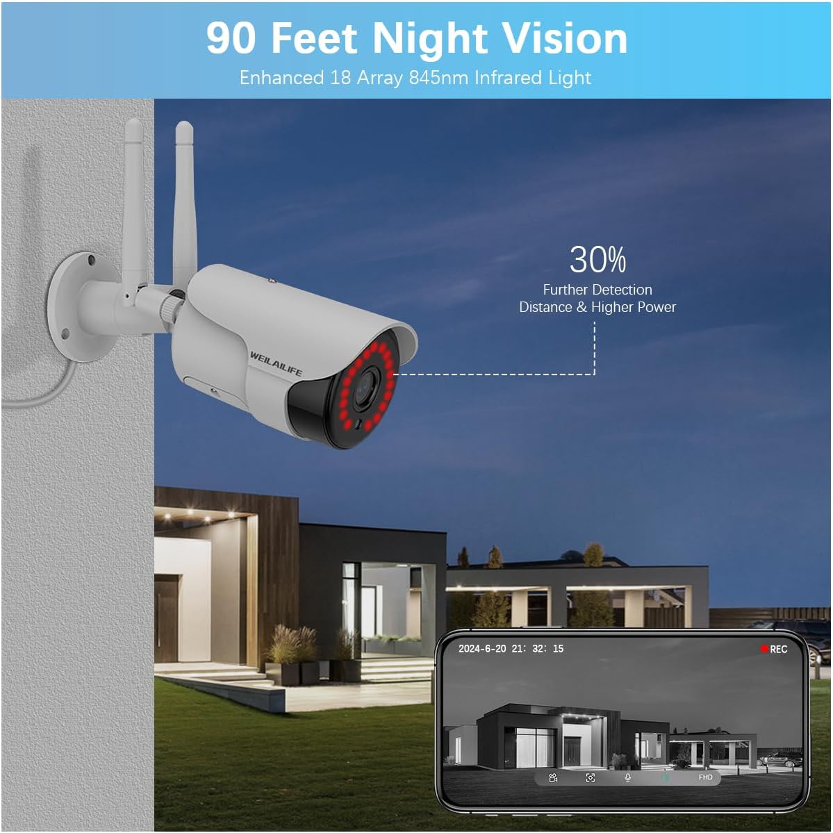 WEILAILIFE 【2-Way Audio】 5MP Outdoor Wireless Security Camera System, WiFi Video Surveillance, Wireless Surveillance Camera System