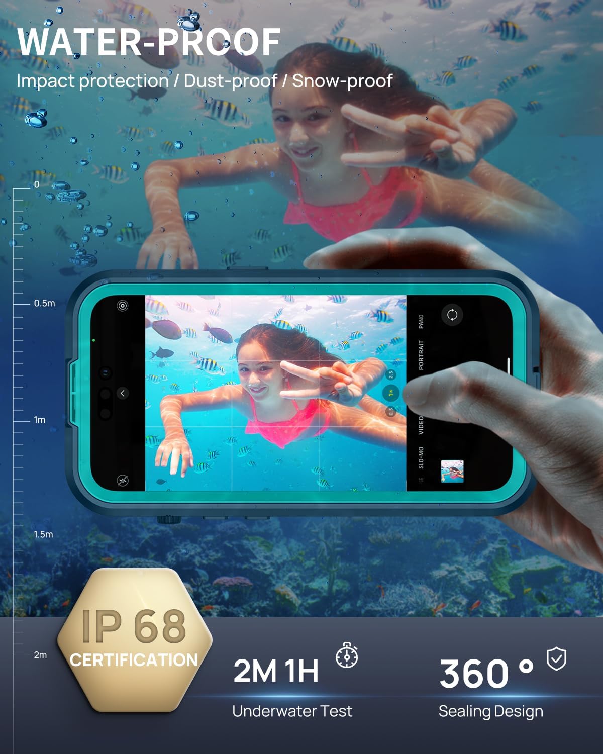 Lanhiem Magnetic for iPhone 15 Pro Case, IP68 Waterproof Dustproof Case, [Compatible with Magsafe] [Built-in Screen Protector] Full Body Heavy Duty Rugged Phone Cover 6.1 inch, Blue/Clear