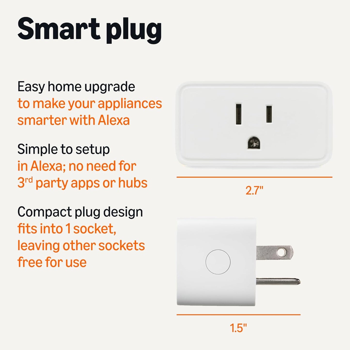 Amazon Basics Smart Plug, Works with Alexa Only, 2.4 GHz Wi-Fi, No Hub Required, 1 Pack, White
