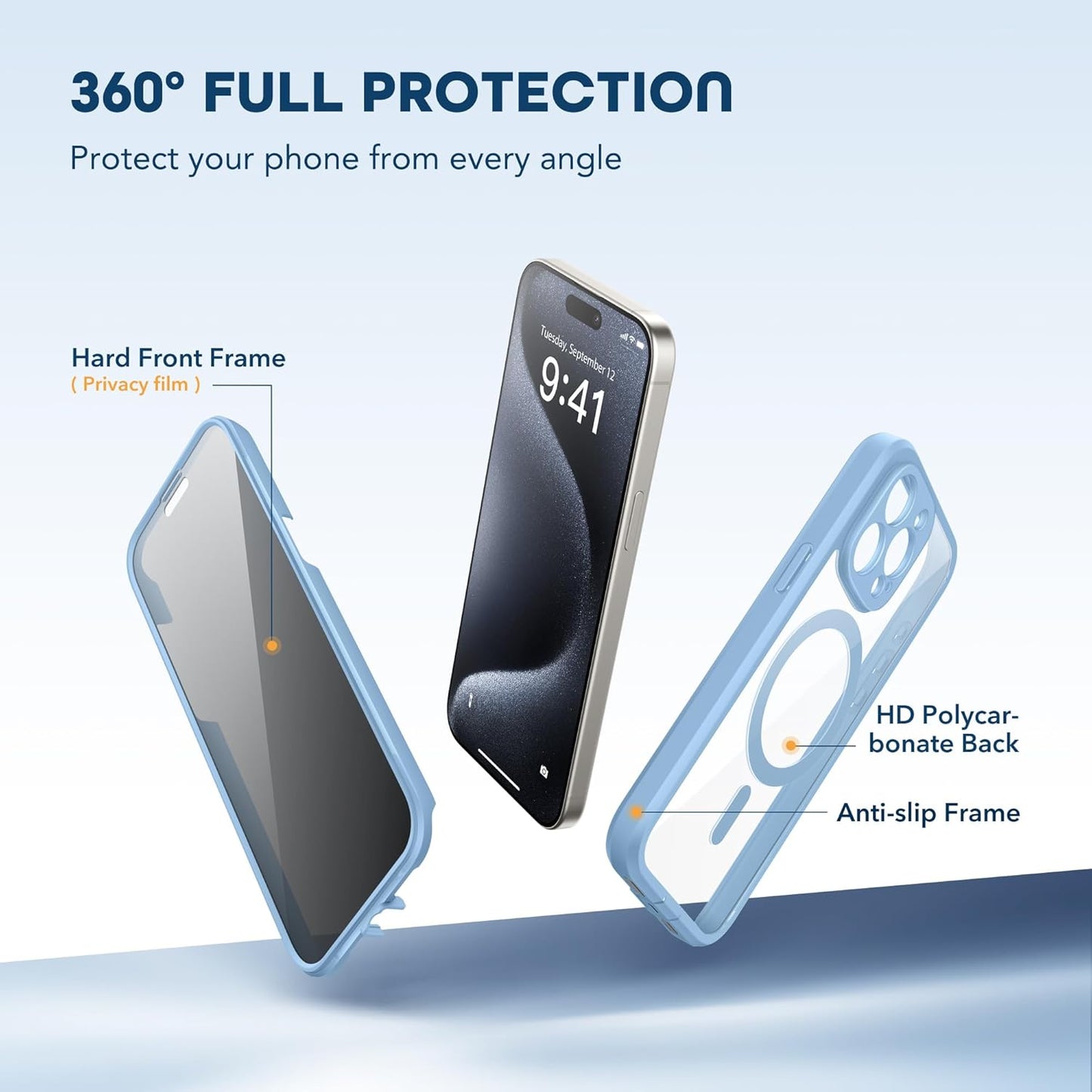 Magnetic for iPhone 15 Pro Max Case, Compatible with MagSafe, Built-in Privacy Screen Protector and Camera Protection, Anti Spy Full Body Dustproof Shockproof Hard Phone Case 6.7", Sky Blue