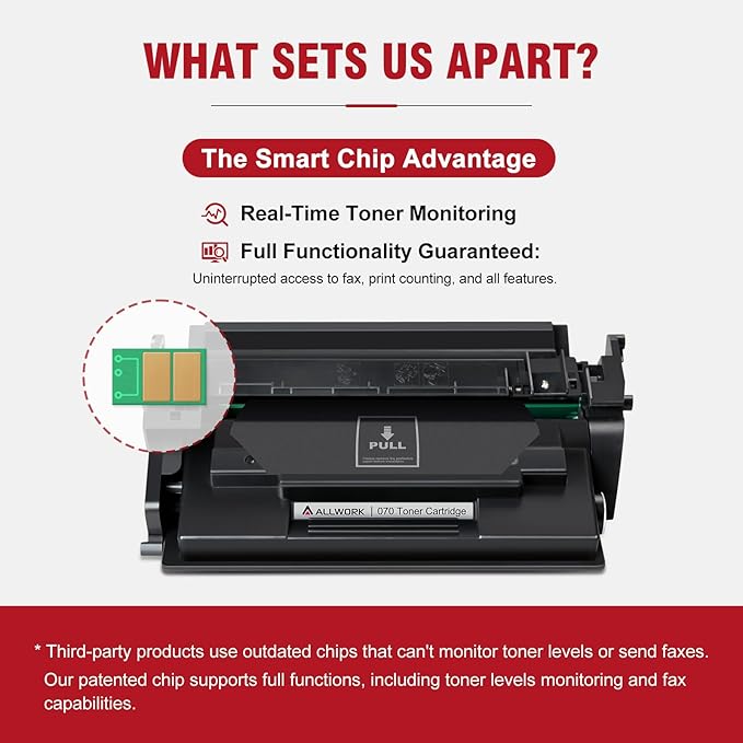 070 Black Toner Cartridge Compatible Replacement for Canon 070 crg-070 for imageCLASS MF465dw MF462dw MF460dw LBP246dw LBP247dw LBP240dw Printer 2 Pack