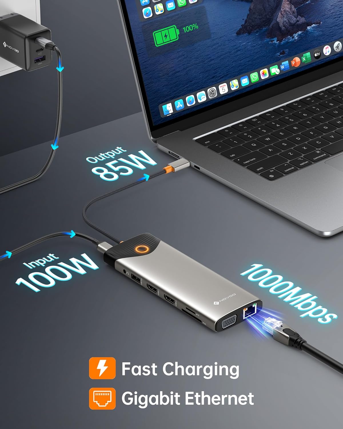 NOVOO USB C Docking Station Dual Monitor, 15 in 1 Laptop Docking Station 3 Monitors with 2 HDMI,VGA,USB C/A Ports, 100W PD, RJ45, SD/TF and Audio, Multiport Adapter for MacBook/Dell/iPhone/HP/Lenovo