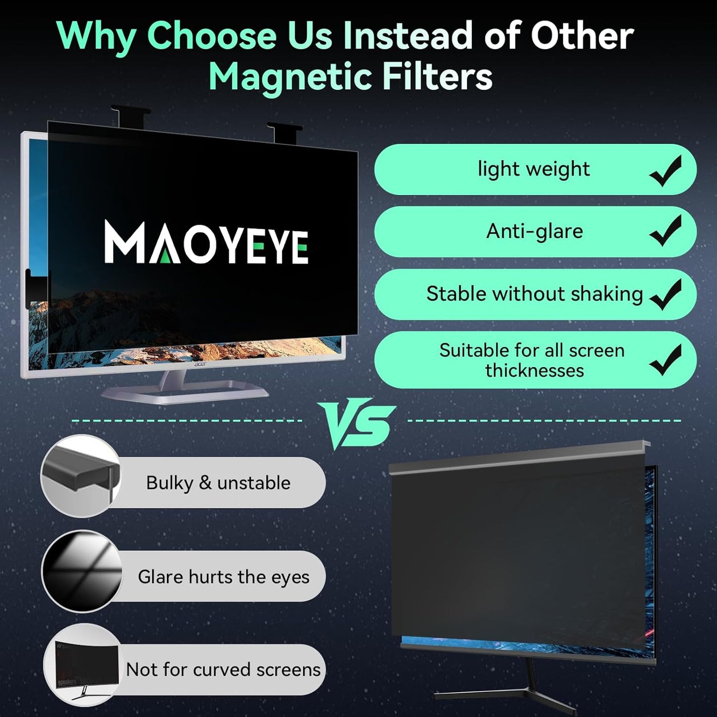 [2 Pack] Magnetic 21.5 Inch Computer Privacy Screen for 16:9 Aspect Ratio Widescreen Monitor, Hanging Eye Protection Anti Glare Blue Light Computer Monitor Privacy Filter, Removable 21.5 in Protector Film
