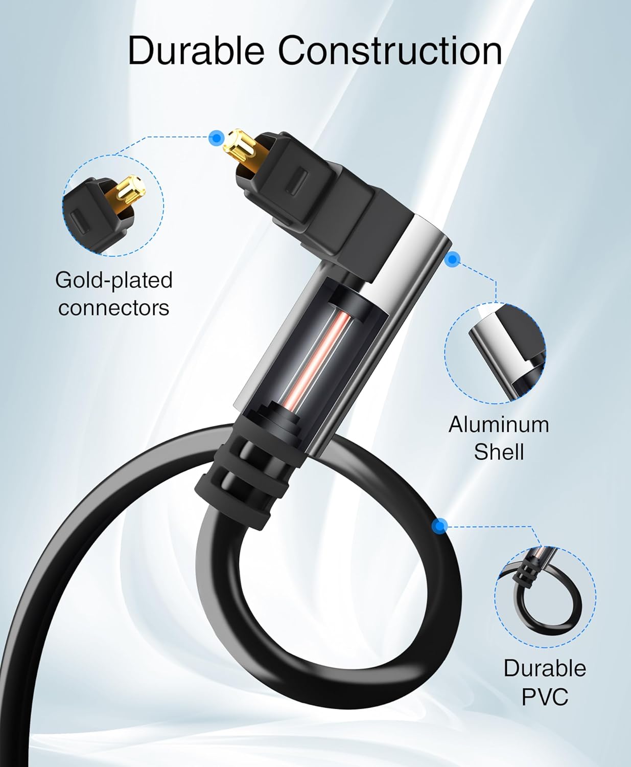 BlueRigger Optical Audio Toslink Cable - 3FT (90 Degrees Optical Cable for Soundbar, 360 Degree Rotatable Right Angle, S/PDIF Digital Toslink) - Fiber Optic Compatible with HDTV, Game Console, DVR