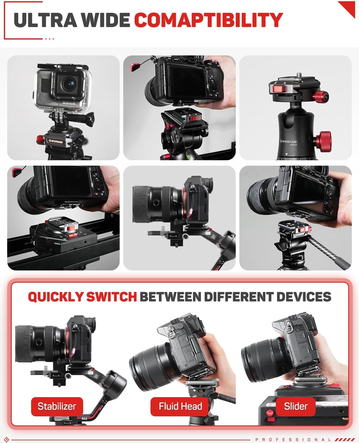 IFOOTAGE Action Camera Adapter Quick Release, Aluminum Tripod Mount Adapter, Quick Release Plate Compatible with GoPro/DJI Action Camera, Q38-RS