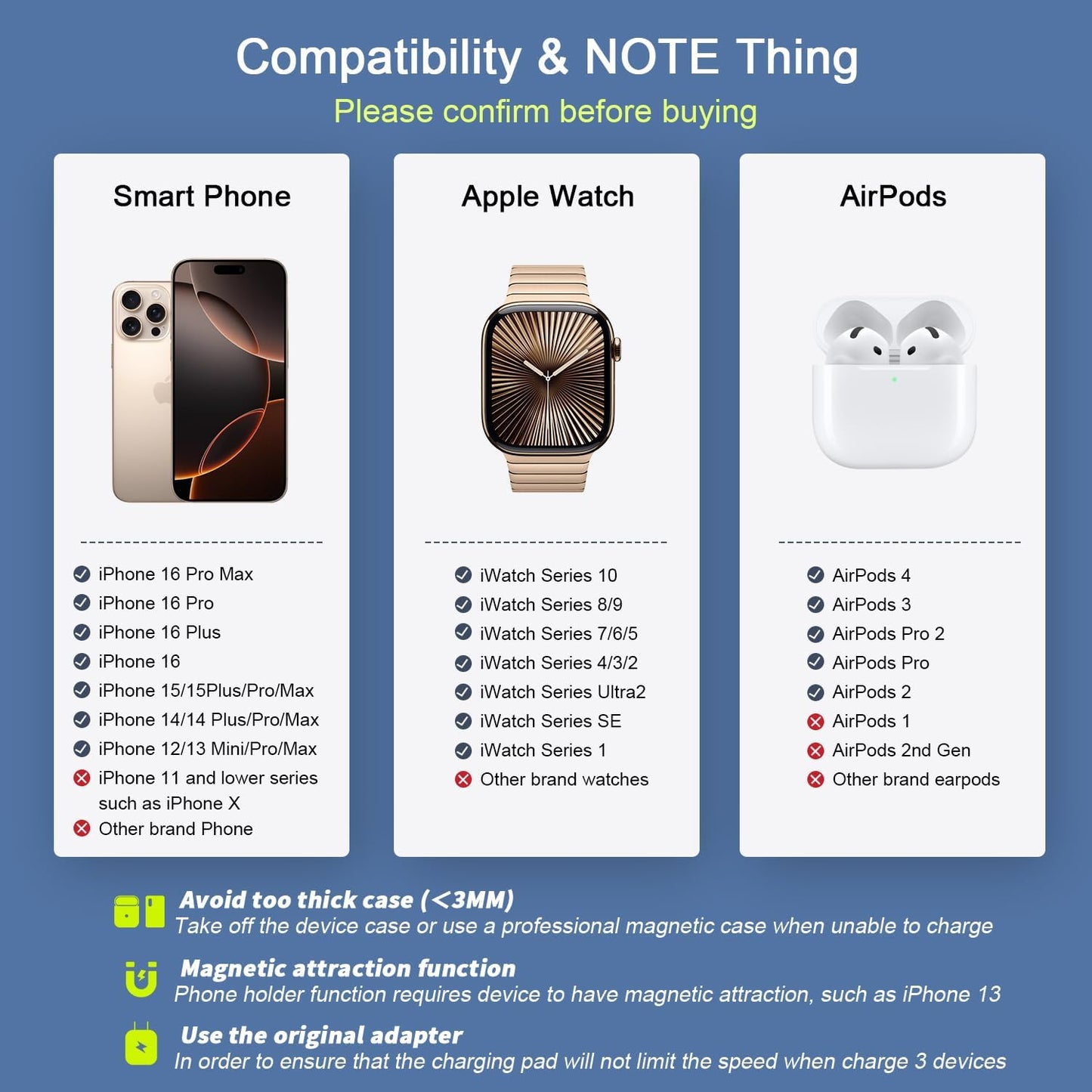 Wireless Charger 3 in 1,RTOPS Magnetic Travel Wireless Charging Station Multple Devices,GaN 3 in 1 Charging Station,Compatible for iPhone16/15/14/13/Pro/Max,iWatch,AirPods4/3/2/Pro(Adapter Includes)