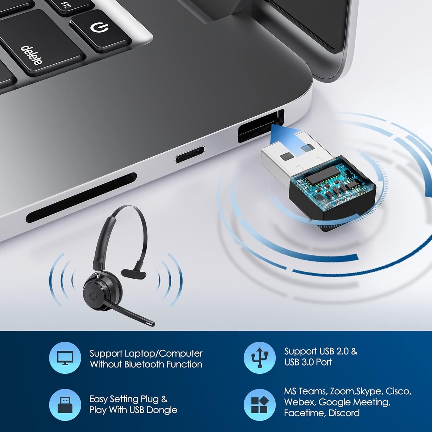 Bluetooth Headset, Wireless Headphone with Microphone for Computer, On Ear Bluetooth Headset with USB Dongle for Office Call Center Skype Zoom Meeting Online Class (Gray)