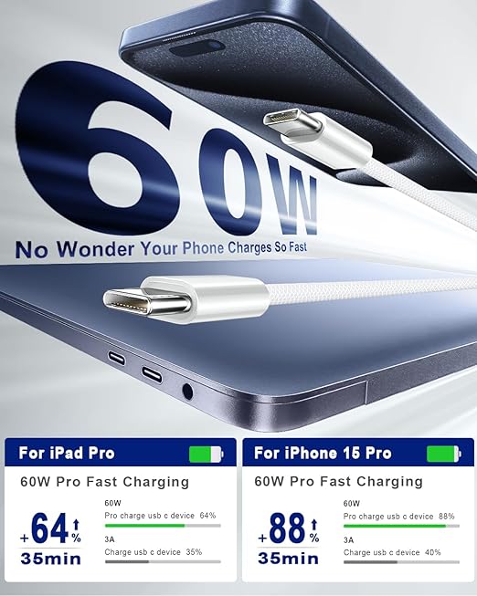 USB C to USB C Cable, 2Pack USBC to USBC Cable 6FT 60W Type C Charger C to C Cable Fast Charging Cord for iPhone 17/17 Pro Max/16 Pro Max/15 Plus/15 Pro Max/Samsung S23 Note 20 MacBook Air