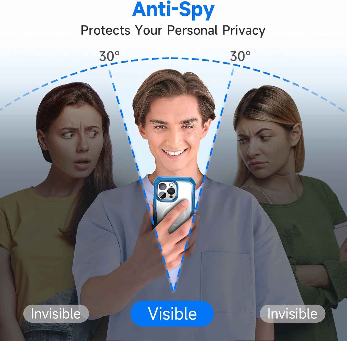 seacosmo for iPhone 14 Pro Max Case, Full Body Bumper with Built-in 9H Tempered Glass Privacy Screen Protector and Camera Lens Protector, Compatible with MagSafe, Shockproof Phone Case, 6.7", Blue