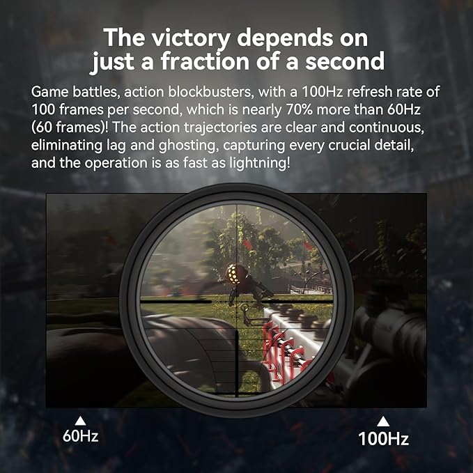 23.8 Inch FHD (1920 x 1080) Computer Monitor, VA Panel 100Hz Gaming Office Monitor,3000:1 Contrast Ratio, Adaptive-Sync Support (FreeSync Compatible), HDMI Ports (L25K60)