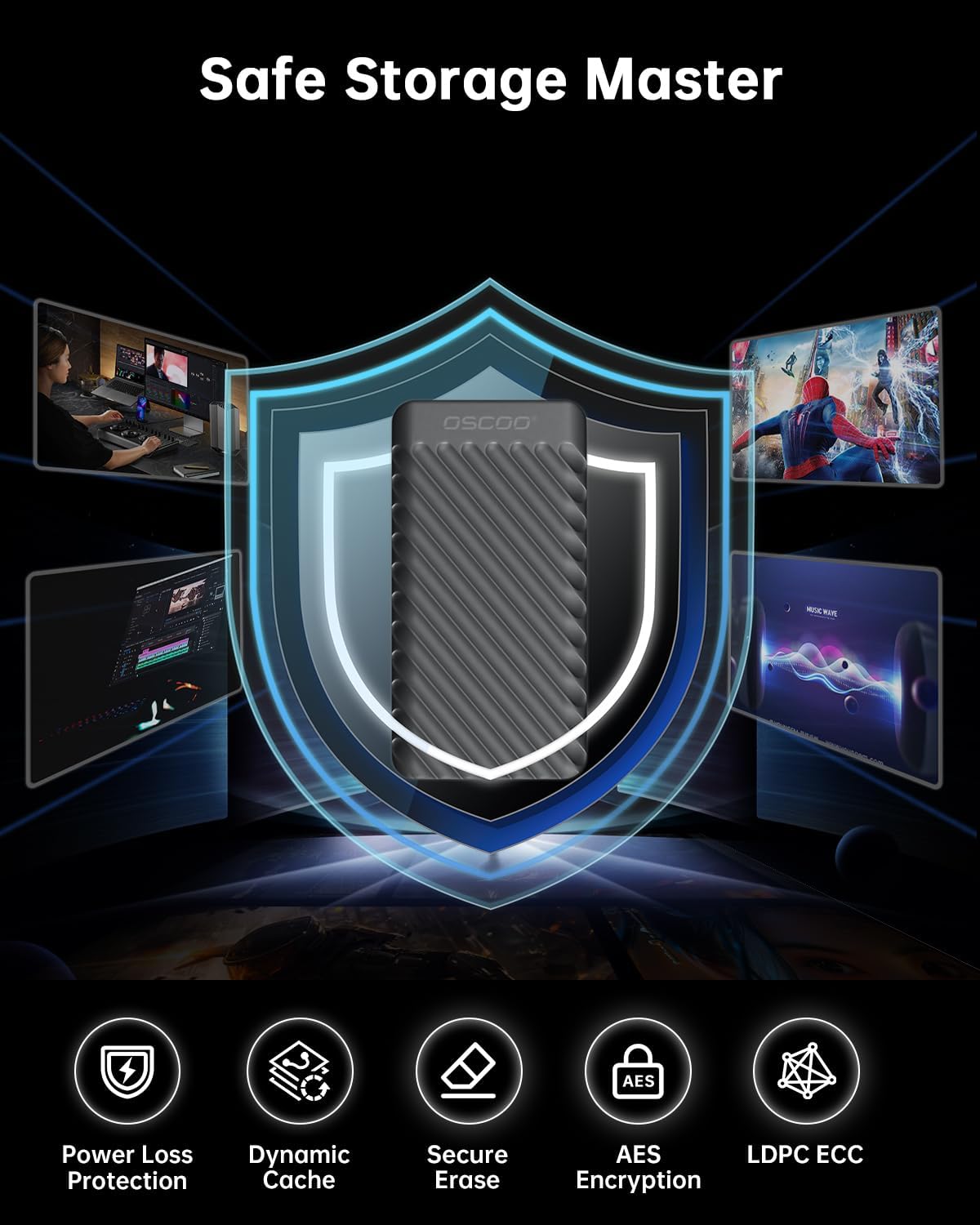 512GB Portable SSD, Up to 2000MB/s, USB 3.2 Gen 2x2 External Solid State Drive, Dual USB-C&A, Compatible with iPhone 15/16/17, Android, Mac, Laptops, Tablets, Smart TVs, Cameras, Game Consoles