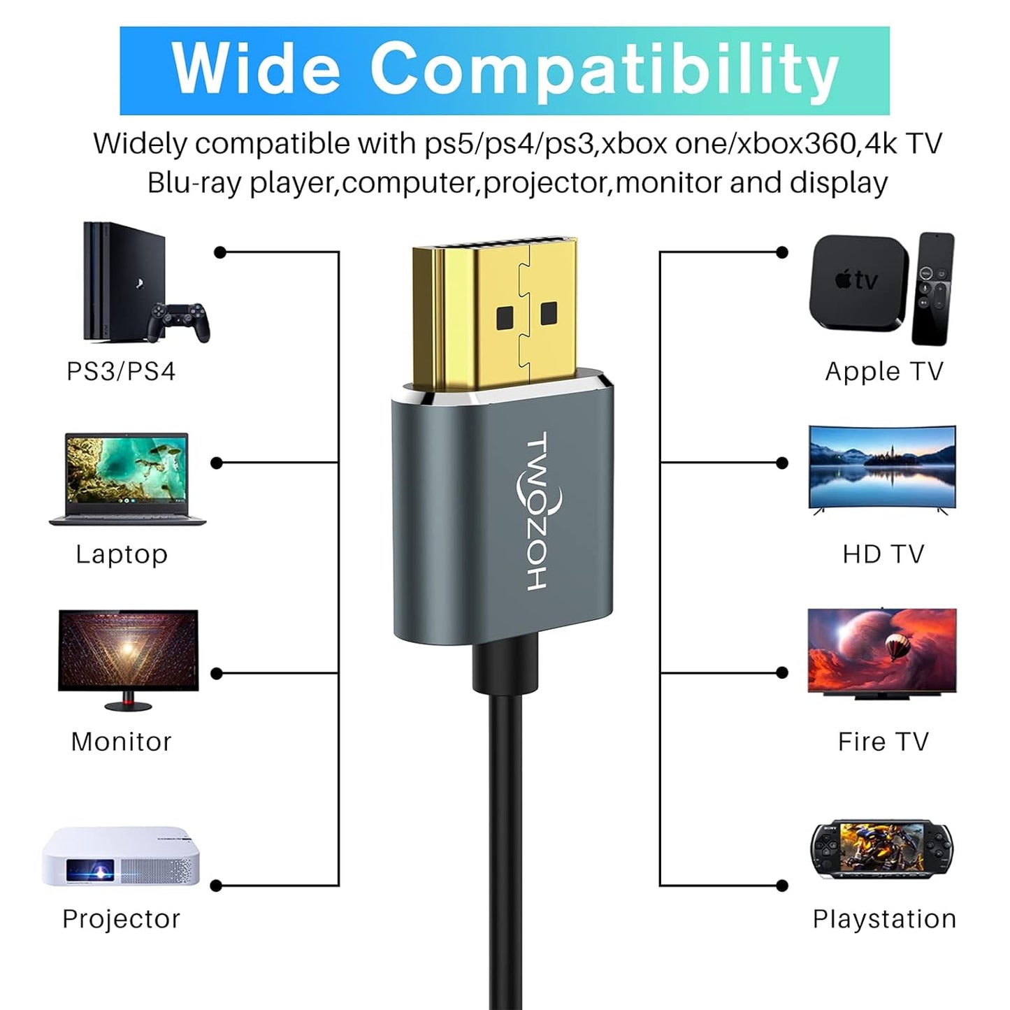 Twozoh Slim 4K HDMI Cable 1.6FT 5 Pack, Ultra Thin & Flexible Skinny HDMI to HDMI 2.0 Cord Support 4K/60HZ 18gbps Laptop, Monitor, PS5, PS4, Xbox One, Fire TV