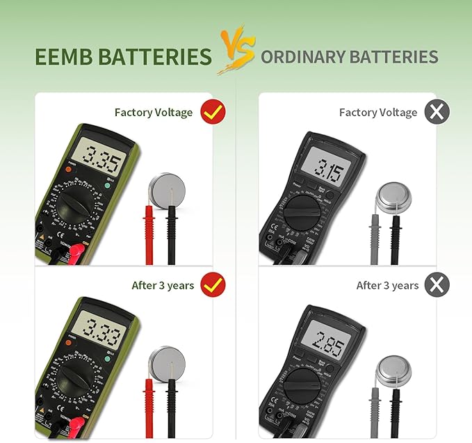 EEMB 10 Pack CR2477 Battery 3V Lithium Battery Button Coin Cell Batteries 2477 Battery DL2477, ECR2477 for Electronic Candle, Light, Remote Control, Key Fob, Alarm, Contact Sensor, Smart Devices
