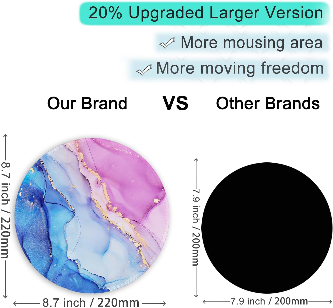 ITNRSIIET Round Mouse Pad with Stitched Edge Premium-Textured Waterproof Non-Slip Rubber Base Desktop Protection Mat Diameter 8.7 inches, Blue Purple Marble Art