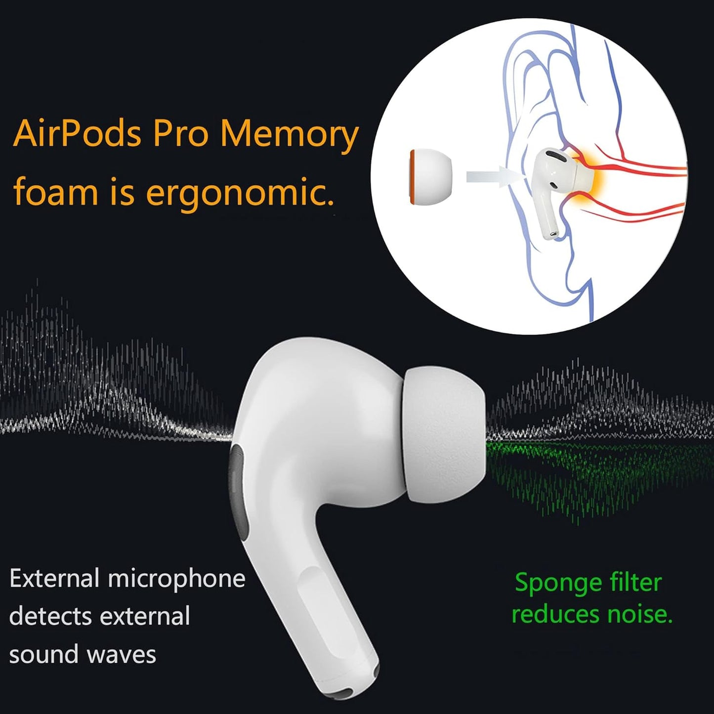 Airpod Pro Ear Tip Memory Foam & Silicone Hybrid Ear Tips, Perfect Noise Reduction, Stays in Your Ears, Ultra-Comfort, Anti-Slip Eartips, Fit in The Charging Case (Orange, Large)