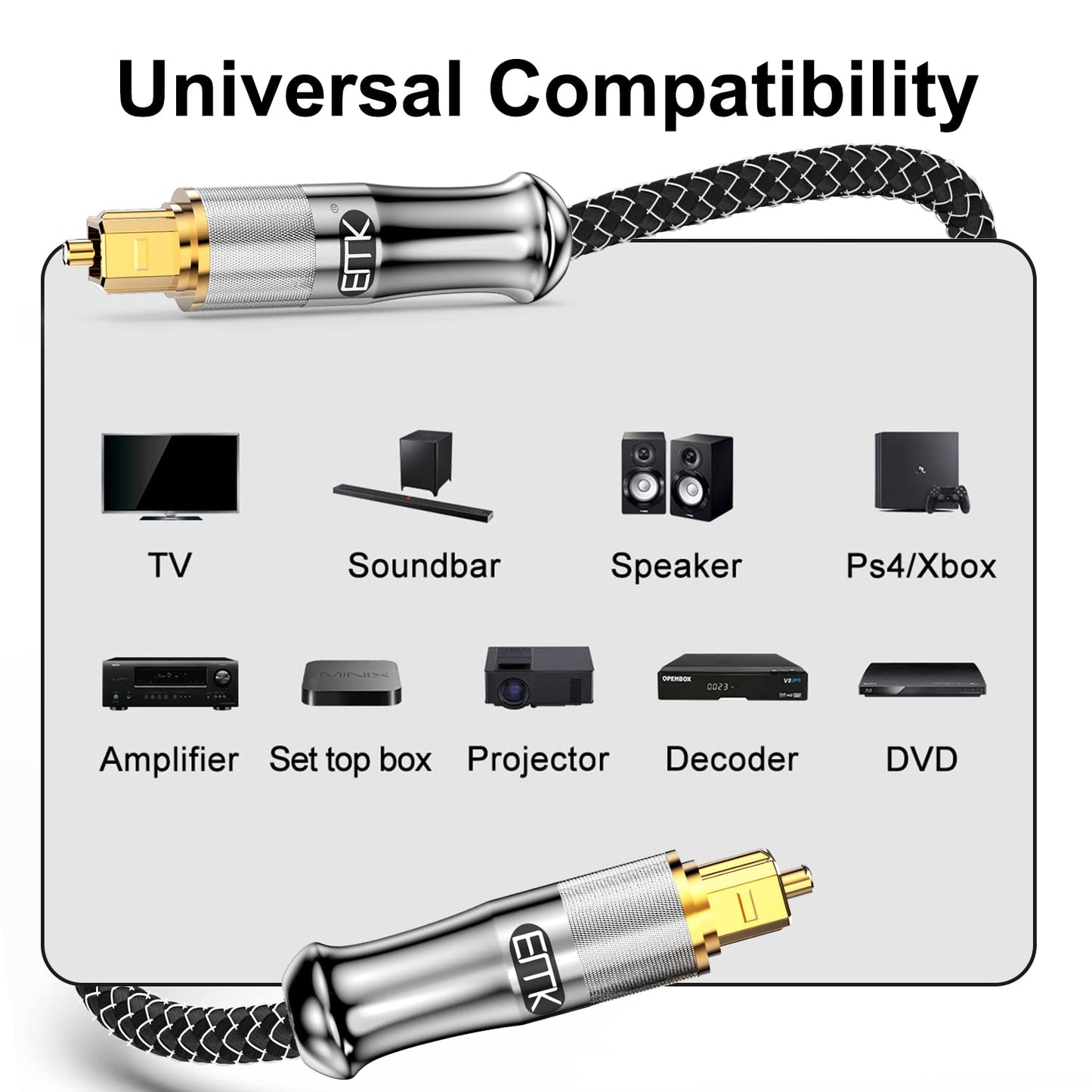 EMK 24K Gold-Plated Optical Audio Cable [5ft/1.5M] - Digital Toslink SPDIF Cable Compatible with Soundbar to TV, Home Theater - High-Speed Fiber Optic Cable (Silver)