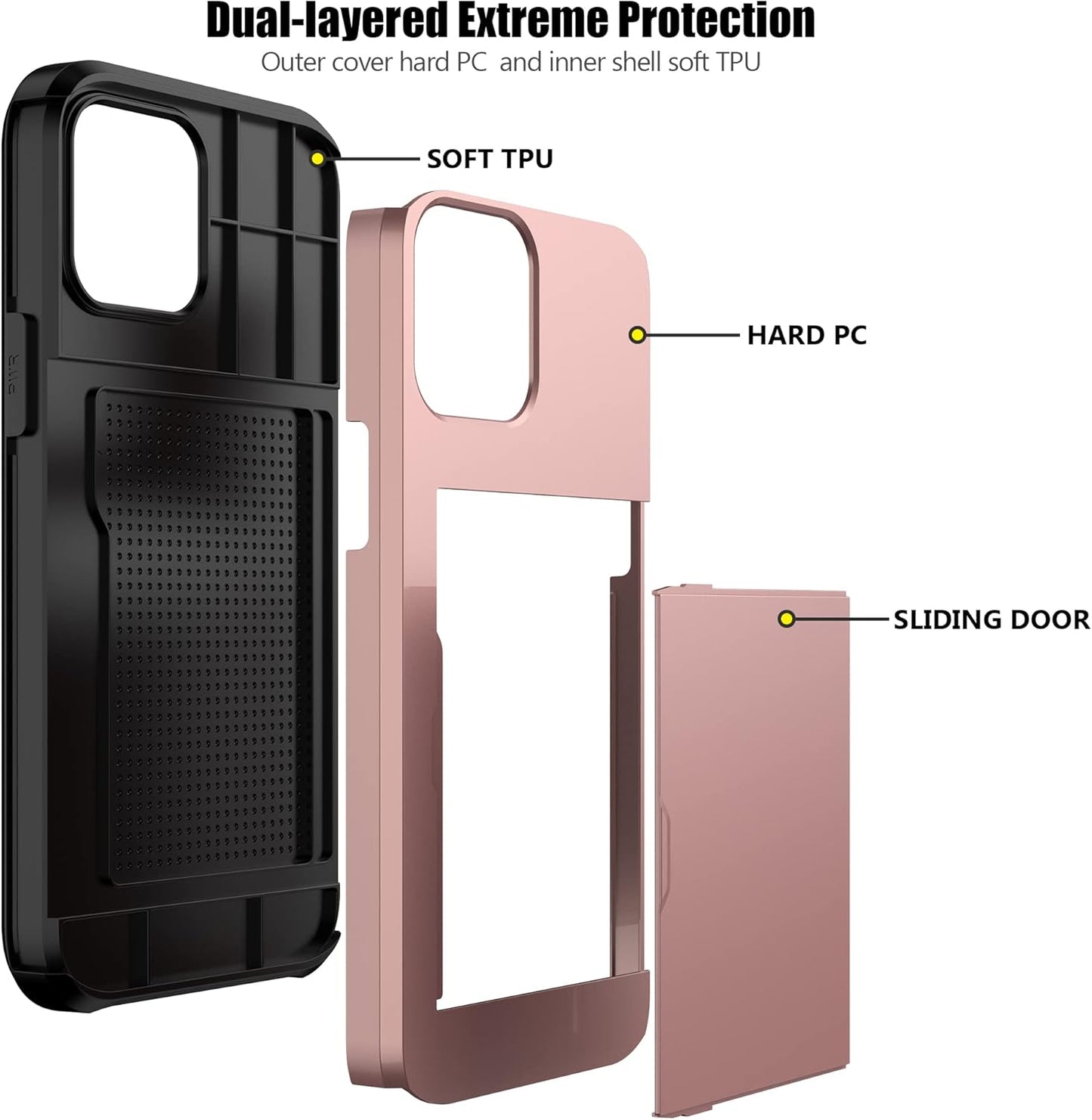 Nvollnoe for iPhone 12 Pro Max Case with Card Holder Heavy Duty Protective Dual Layer Shockproof Hidden Card Slot Slim Wallet Case for iPhone 12 Pro Max for Men&Women(Rose Gold)