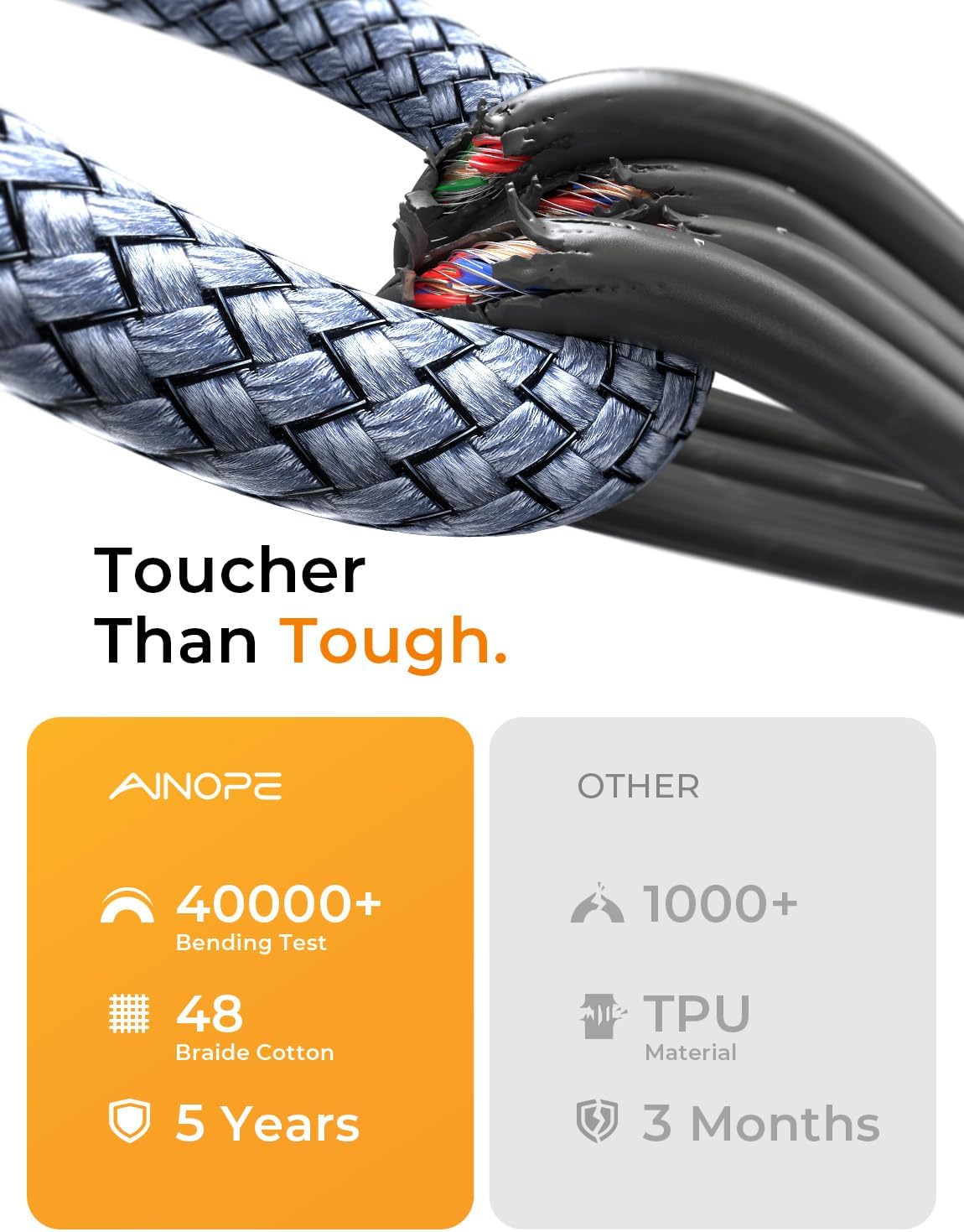 AINOPE 10Gbps Micro B to USB C External Hard Drive Cable 1.5FT, Nylon Braided External Hard Drive Cord Compatible with MacBook Pro/Air, Tablet/iPad, WD Seagate Toshiba Westgate, Samsung Galaxy S25
