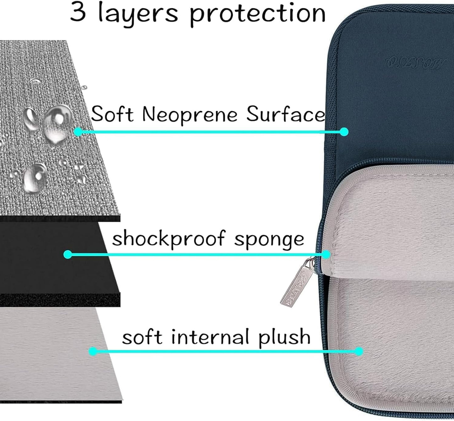 MOSISO Laptop Case 15 inch, 15 inch Laptop Sleeve Bag Compatible with MacBook Air 15 M4 A3241 M3 A3114 M2 A2941 2025 2024 2023, Dell XPS 15, Neoprene Computer Sleeve Bag with Small Case, Haze Blue