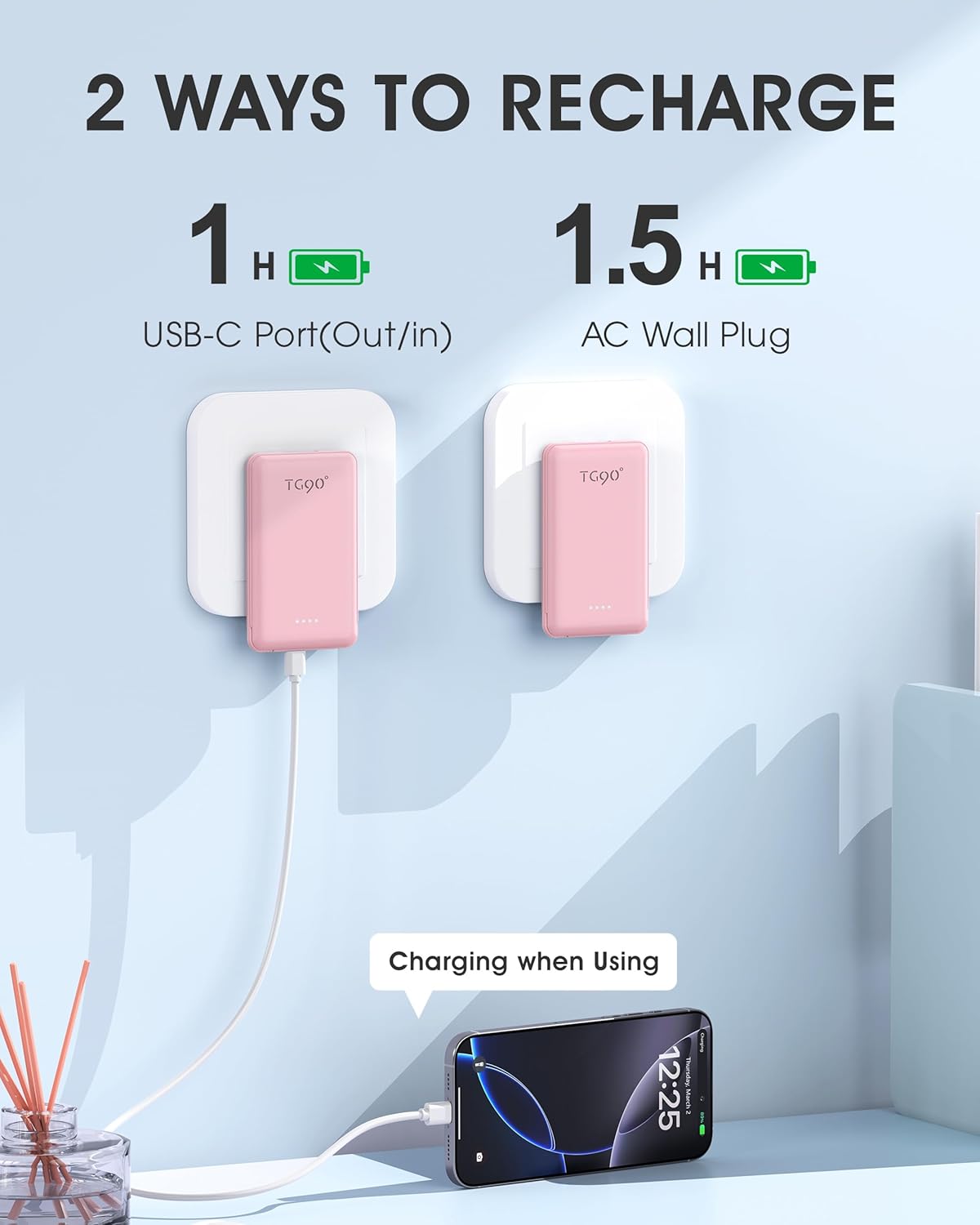 TG90° Portable Charger Power Bank, Ultra Small 5000mAh Battery Pack with Built-in Foldable AC Wall Plug and Cables, USB C Cell Phone External Battery Charger Compatible with iPhone and Android Devices
