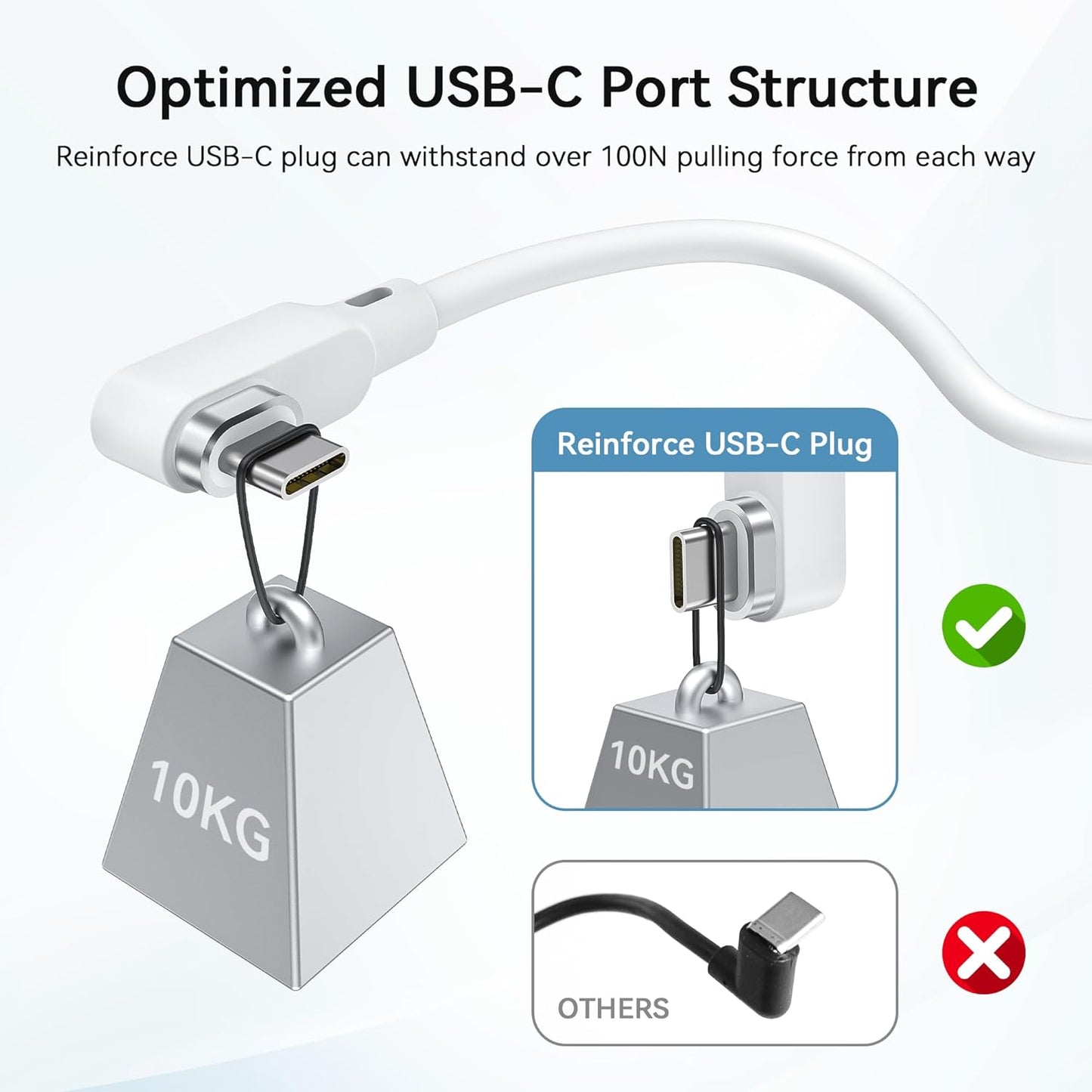 AMVR 16FT(5M) Link Cable Compatible with Meta Quest 3/3s/2/Pro & Pico 4 Series - Max to 5Gbps USB-C Data Line to USB 3.0 for PC Gaming & SteamVR Transmission (White)