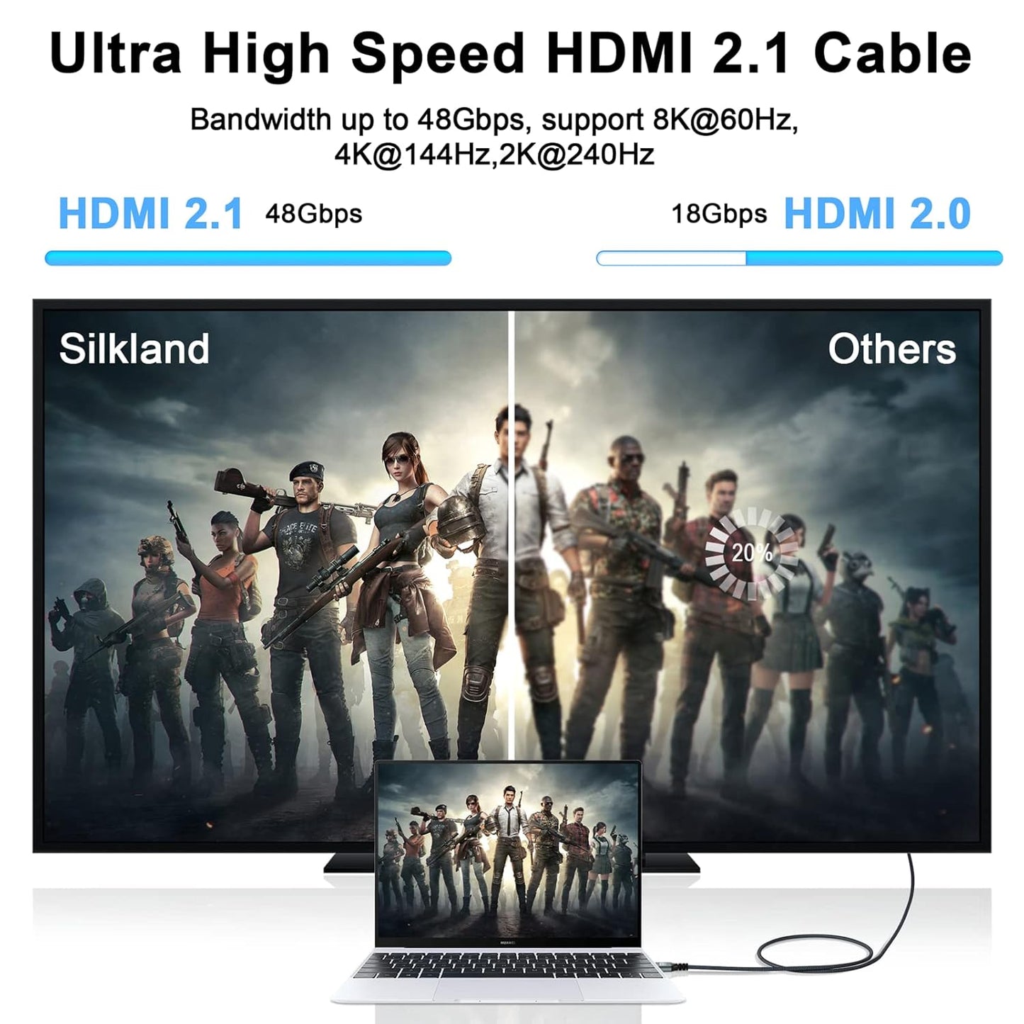 8K 4K HDMI Cable 3.3FT, High Speed Braided HDMI to HDMI 2.1 Cord Supports 8K@60Hz, 4K@120Hz 144Hz 48Gbps Compatible with Roku TV/PS5/HDTV/Blu-ray