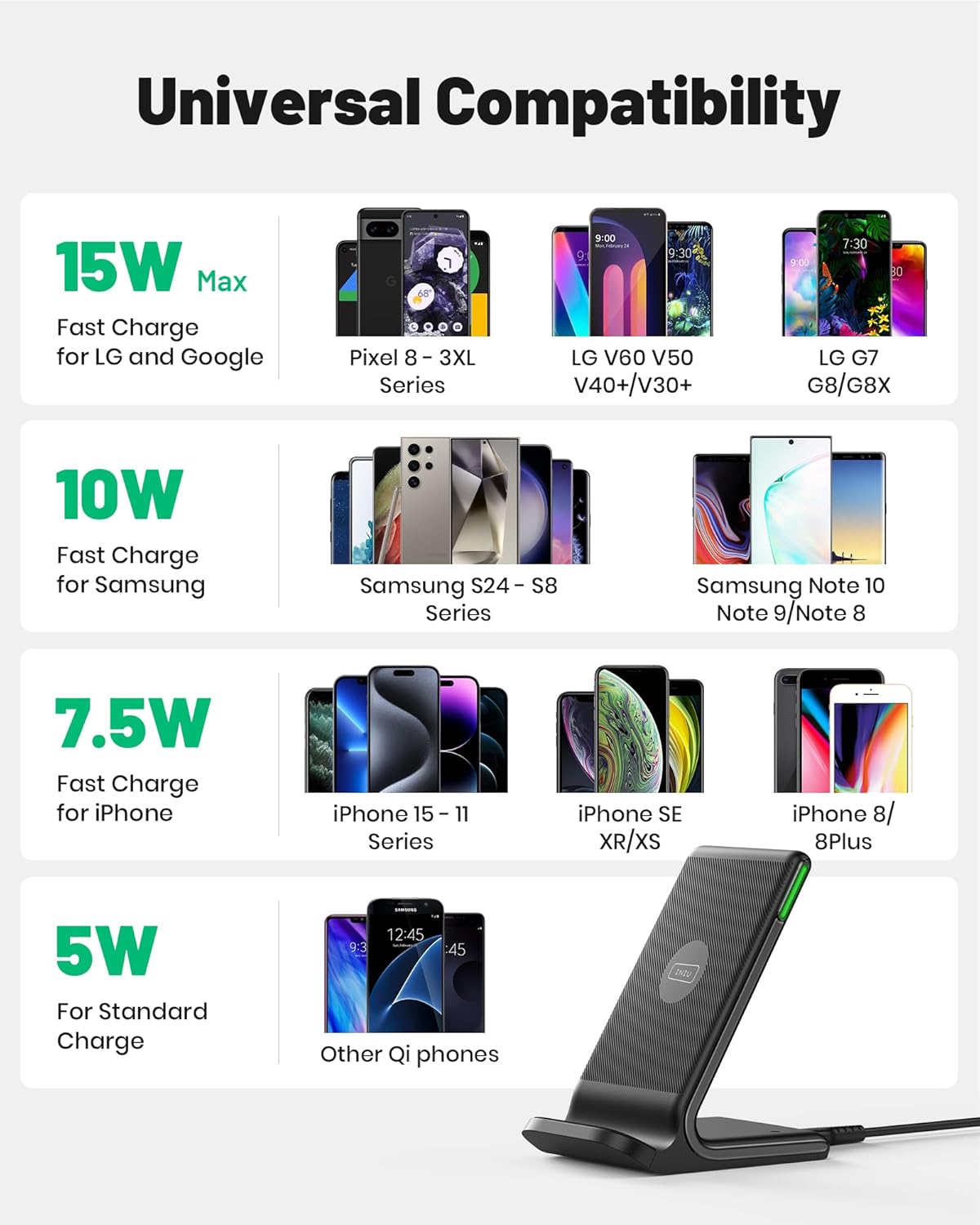 [2-Pack] Wireless Charger, INIU 15W Qi-Certified Fast Wireless Charging Stand with Sleep-Friendly Adaptive Light Compatible with iPhone 16 15 14 13 12 Pro Max Plus Samsung Galaxy S22 S21 Note 20 etc