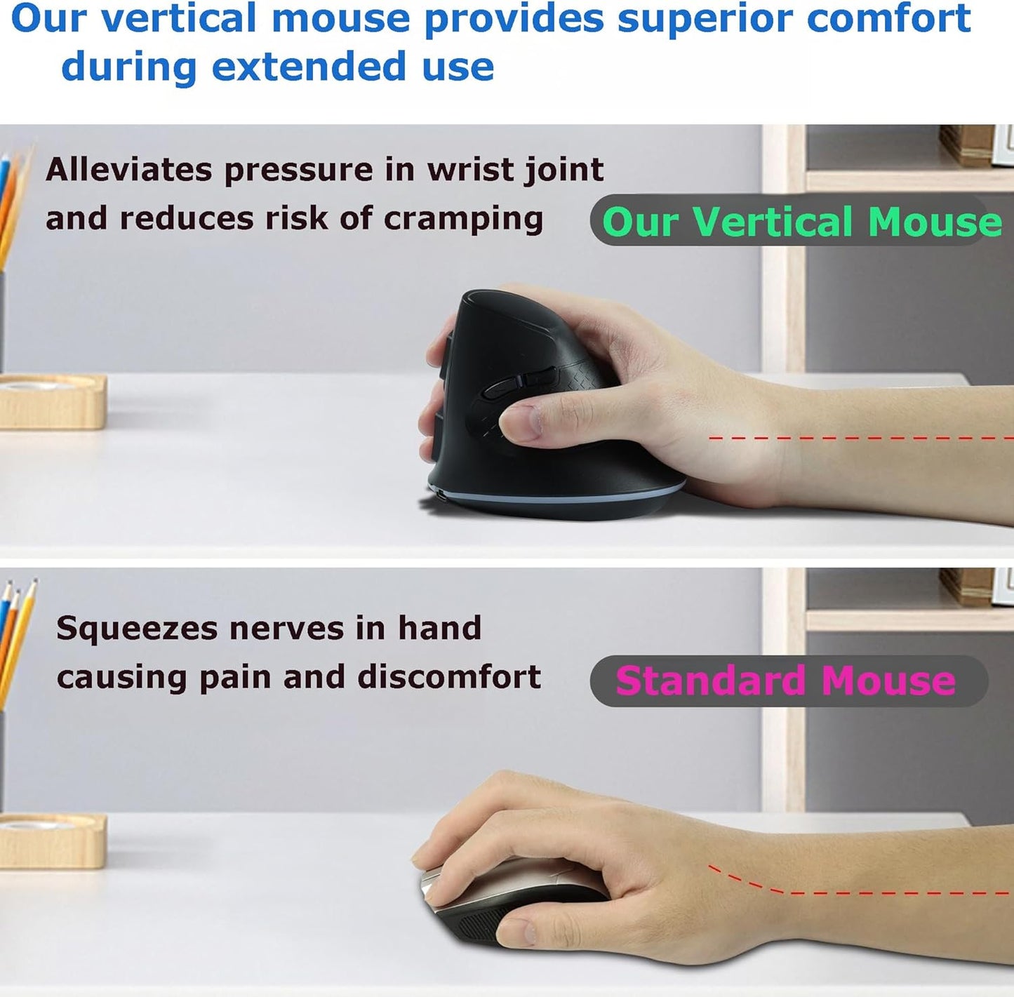 Wireless Mouse Bluetooth Rechargeable Dual Mode Ergonomic Vertical Large Carpal Tunnel Ergo Optical Travel Cordless Mice for PC Laptop Computer Mac iPad Pro MacBook Pro/Air,RGB Light,Side Buttons