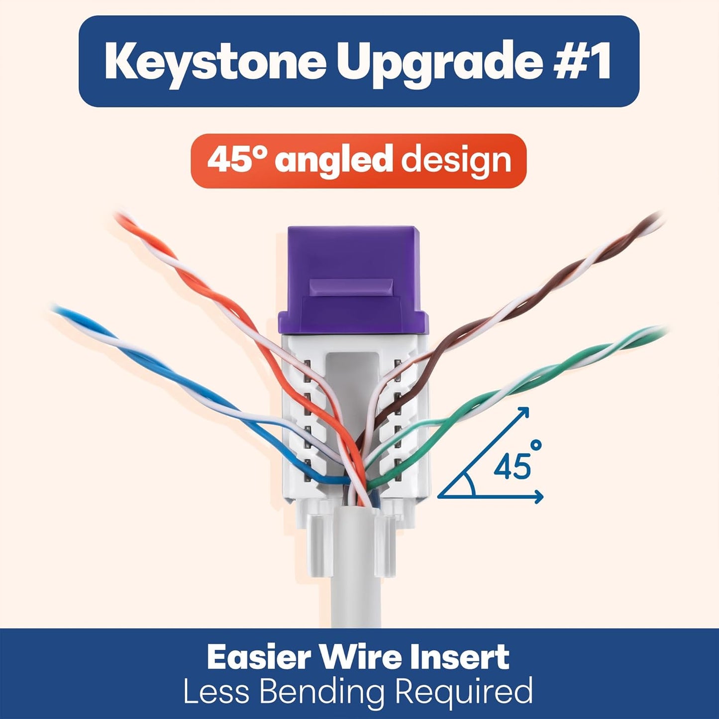 Everest 45° Angled RJ45 Cat6A Keystone Jacks 50-Pack in Purple - Slim Profile Female RJ45 Connectors - Cat 6A Keystone Jack - Compatible with 45° Angled Speed Termination Tool - 45Term (B0BL3GS7ZY)