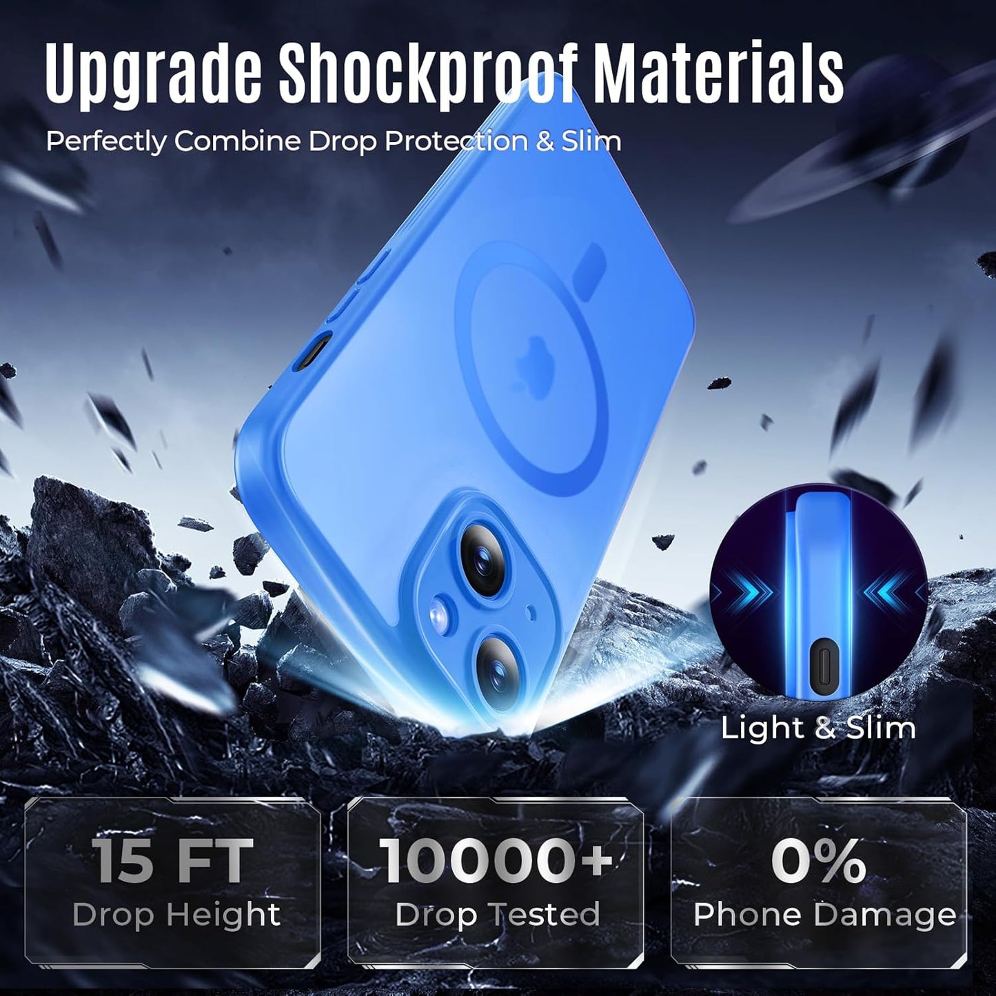 Designed for iPhone 13 Case, Compatible with MagSafe, with Privacy Screen Protectors X2, [Camera Protection] [15FT Military Drop Protection] Shockproof Phone Case, 6.1", Blue