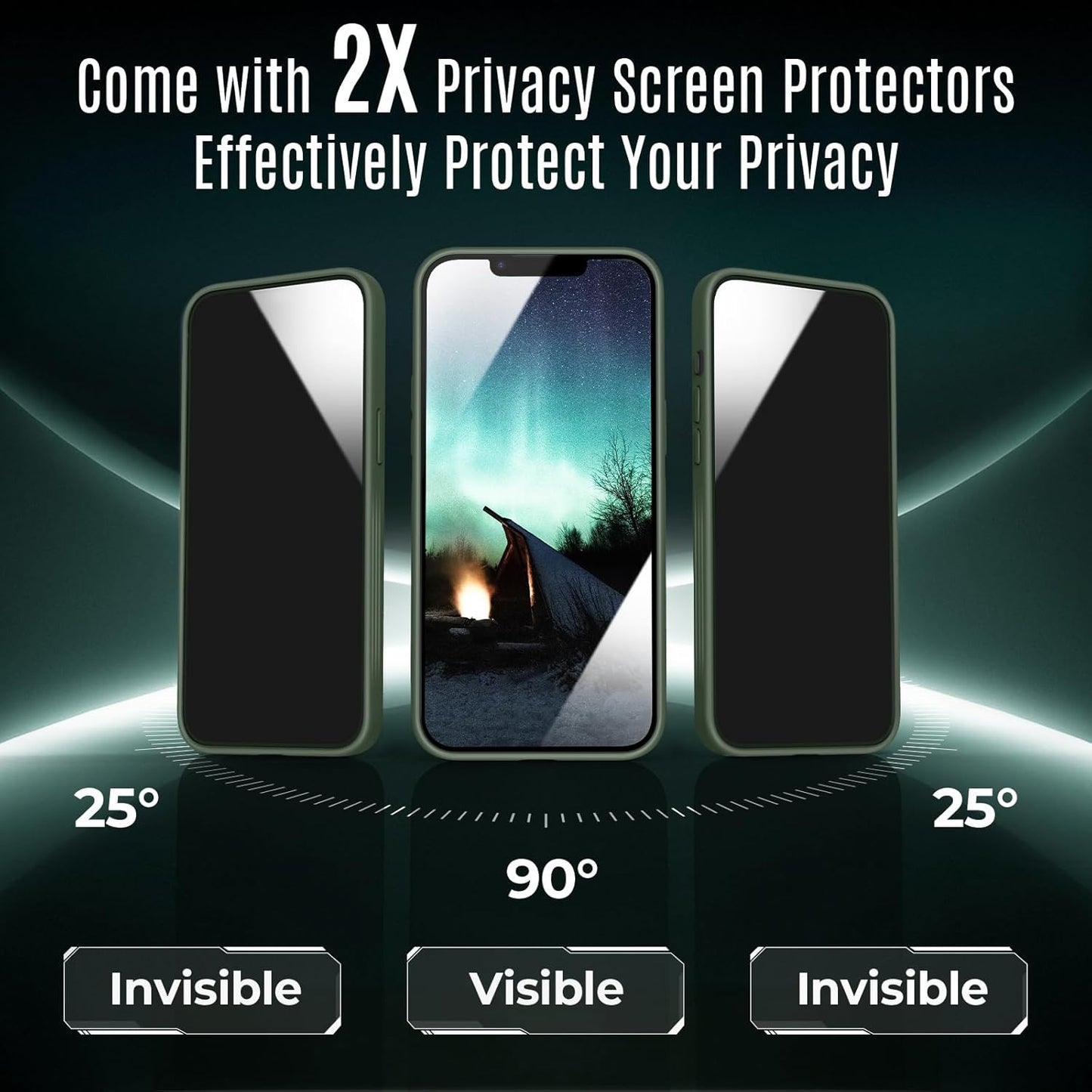 Designed for iPhone 12 Pro Case, Compatible with MagSafe, with Privacy Screen Protectors X2, [Camera Protection] [15FT Military Drop Protection] Shockproof Phone Case, 6.1", Alpine Green