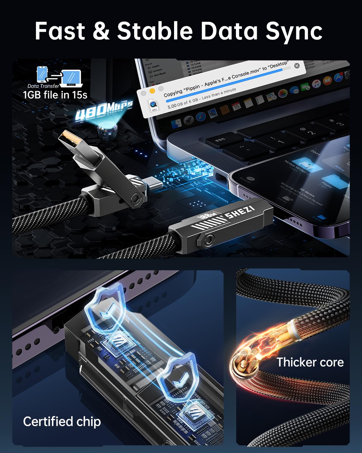 SHEZI Nylon Braided 4 in 1 USB C Cable 240W 3FT Compatible with Lightning Cable, Fast Charging for iPhone/iPad Charger Cord [480Mbps Data Sync],Multi Charging Cable with Type C/USB A, Grey