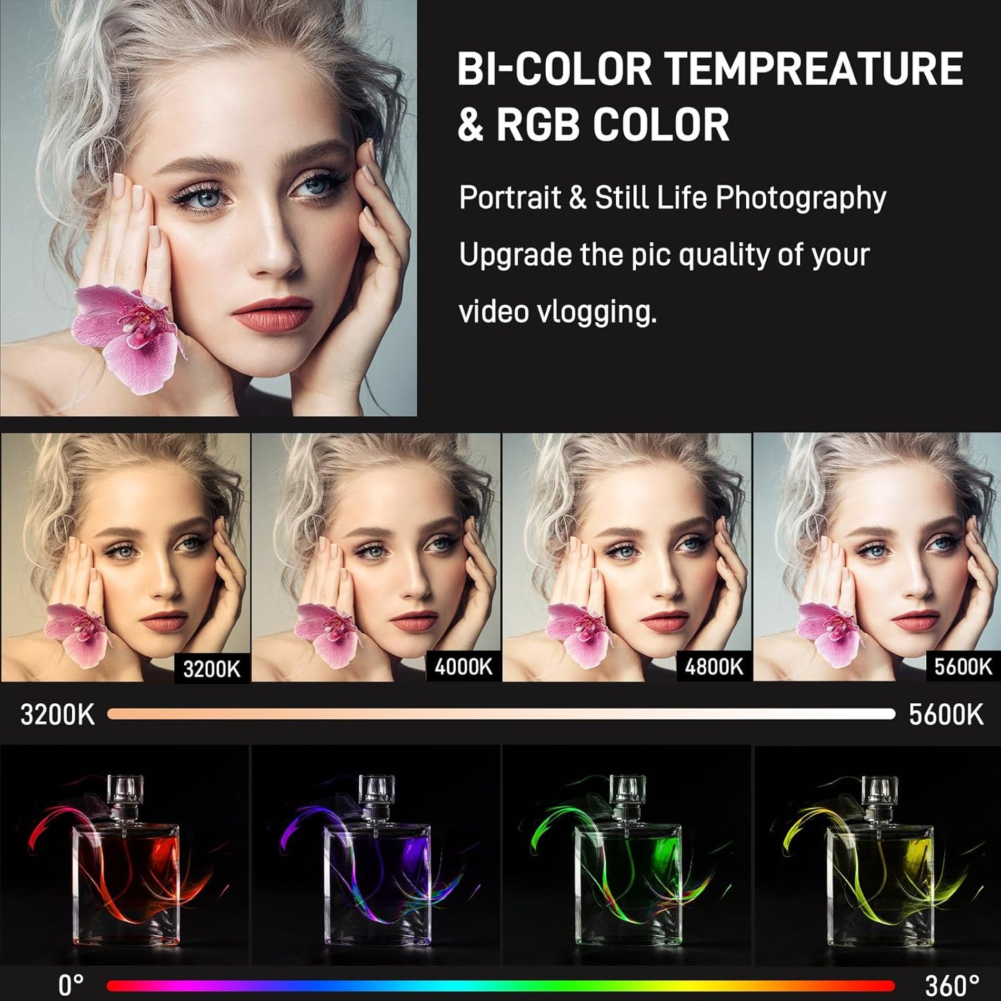 GVM 800D RGB LED Video Light, 2026 Upgraded Panel Light with Optical Len & 6X Brighter (19500 Lux/0.5m), 3200K-5600K Bi-Color, 20 Scene Modes & CRI97+, Studio Lights, Photography Lighting, 1-Pack