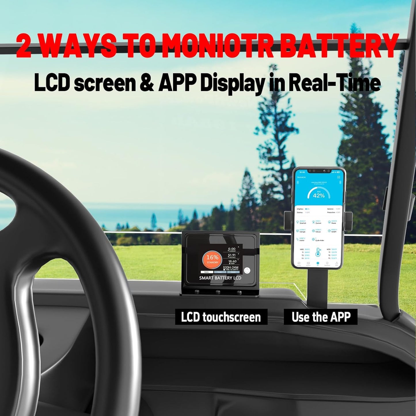 36V 166Ah Golf Cart Lithium LiFePO4 Battery with Charger and 200A BMS Grade A Cells Deep Cycle Rechargeable Battery,10000+ Cycles,Perfect for Golf Cart,Off Grid Applications (36V 166Ah-GC)