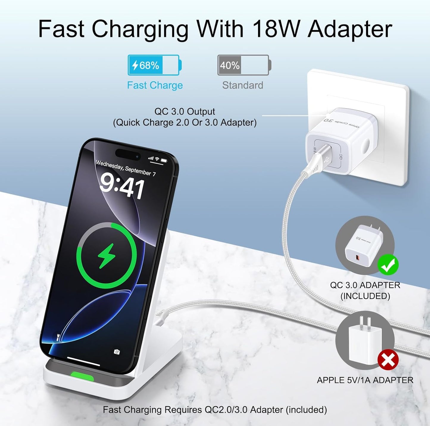 Wireless Charger Stand Fast Charging for Samsung Galaxy S25 S24 FE S23 S22 S21 Z Fold 7, Android Phone Desk Wireless Charging Station for Google Pixel 9 Pro XL Fold 8a 8 7, iPhone 16 15
