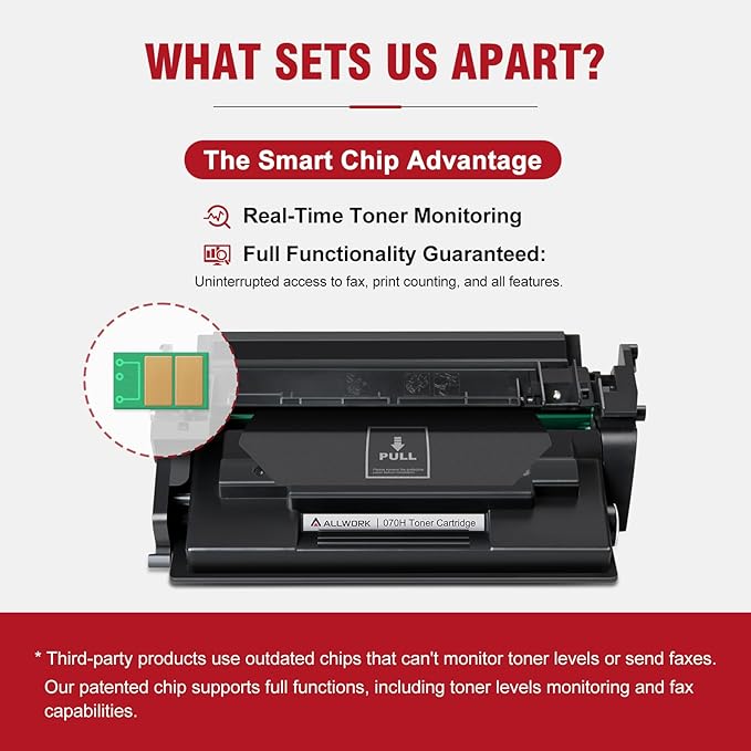 070H Black Toner Cartridge Compatible Replacement for Canon 070H crg-070H for imageCLASS MF465dw MF462dw MF460dw LBP246dw LBP247dw LBP240dw Printer 2 Pack