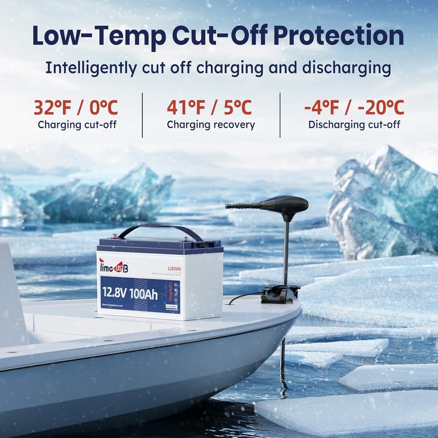 12V 100Ah LiFePO4 Battery with Low Temperature Cut off Protection Group31 Lithium Battery Built-in 100A BMS Max.1280Wh Energy for 12V Trolling Motor, Marine, RV, Boat, Yacht and Off-Grid
