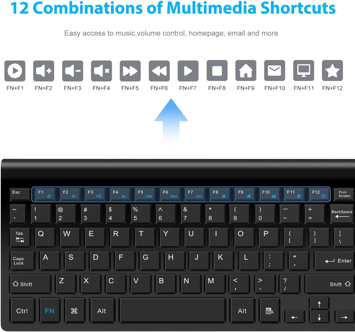 LeadsaiL Wireless Keyboard and Mouse Combo, Wireless USB Mouse and Computer Keyboard Set, Compact and Silent for Windows Laptop, Desktop, PC
