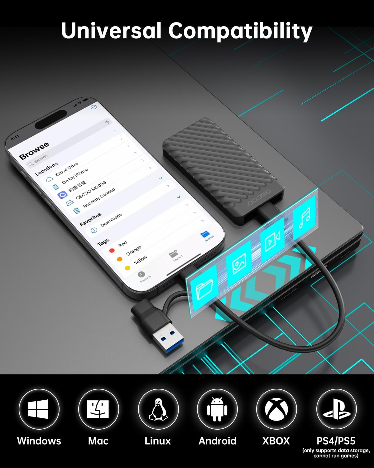 4TB Portable SSD, Up to 2000MB/s, USB 3.2 Gen 2x2 External Solid State Drive, Dual USB-C&A, Compatible with iPhone 15/16/17, Android, Mac, Laptops, Tablets, Smart TVs, Cameras, Game Consoles