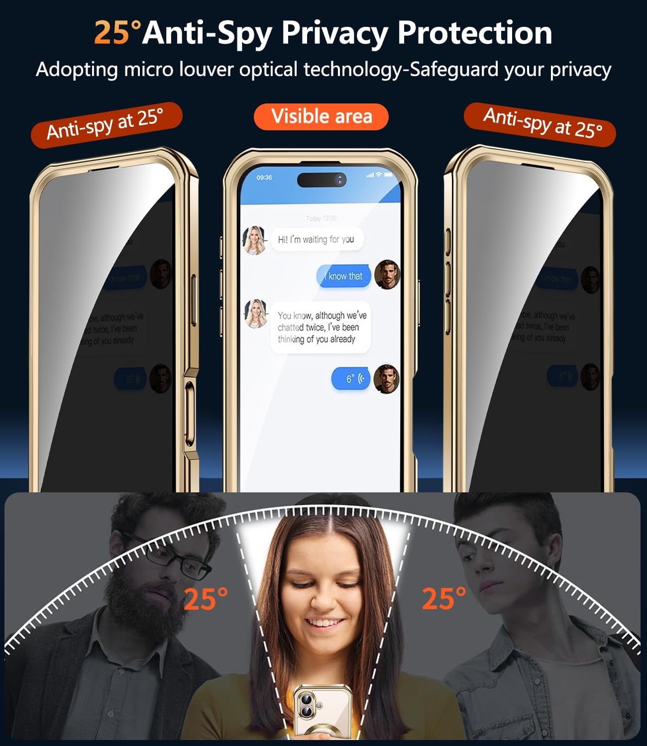 [360° Rotatable CD Stand & Built-in Privacy Screen Magnetic Case for iPhone 16 [Compatible with MagSafe & Full Signal] Mil-Grade Shockproof Full Body Anti-Spy Cover for 16-Gold
