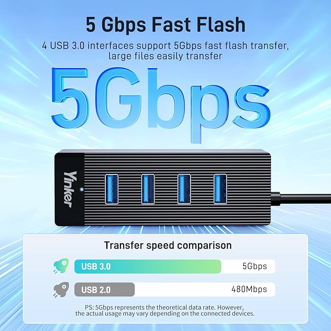 4 Port USB 3.0 Hub 10FT Long Cable with 5 Gbps & 5V USB-C Power Supply for Laptop Desktop PC – USB Hub Splitter Extender Expander Compatible with Mac, Windows