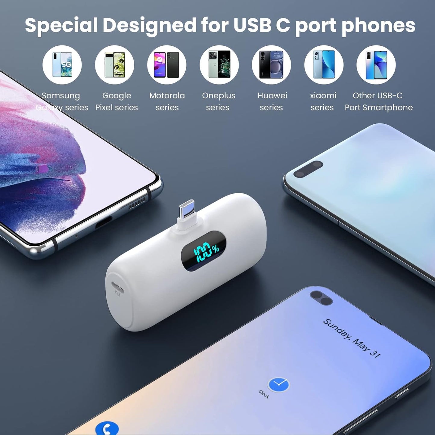 [2 Pack] Samll Portable Charger for iPhone 16/15 Series, 5000mAh 3A PD USB C Power Bank, Mini LCD Display Battery Pack Compatible with iPhone 16/16 Plus/16 Pro/15 Pro Max,Samsung,Android/Moto/LG etc