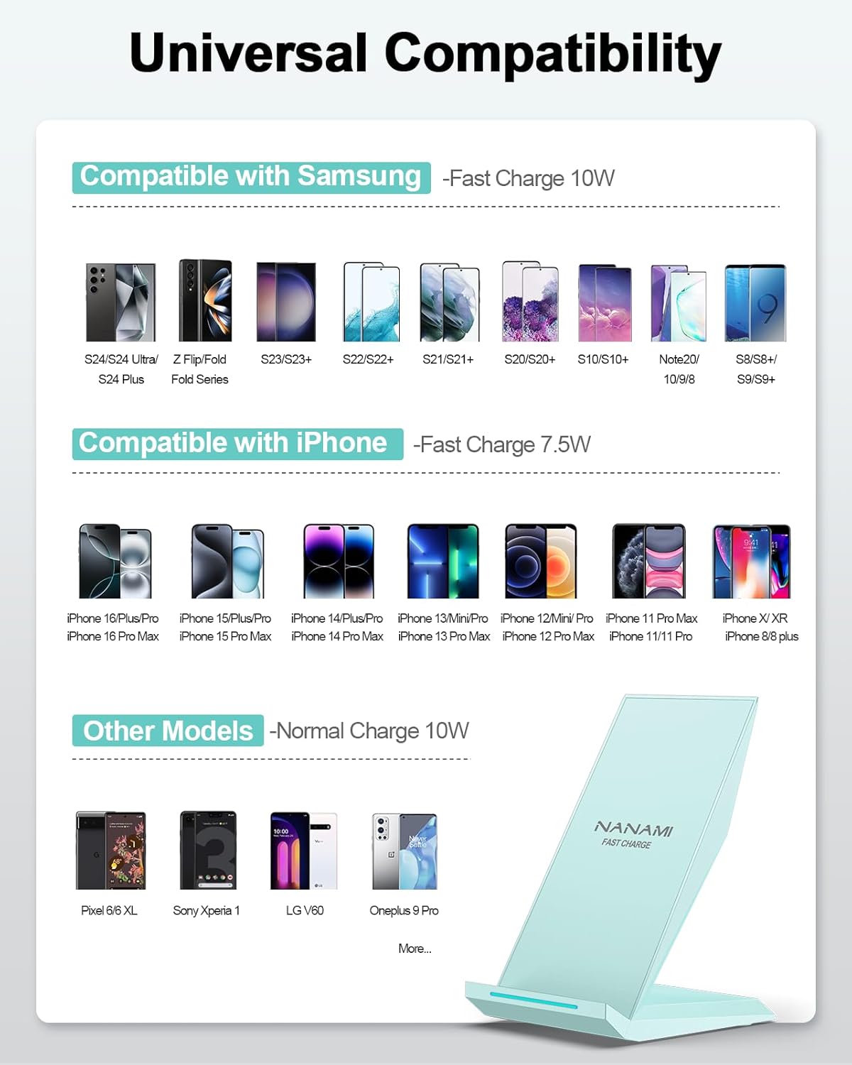 NANAMI Wireless Charger - Fast Wireless Charging Stand Desktop Charger Dock for iPhone 16/15/14/13/12/11 Pro, 10W for Samsung Galaxy S25/S24/S23/S22/S21/S20/Note 20 Ultra/10/9 and Qi-Enabled Phone