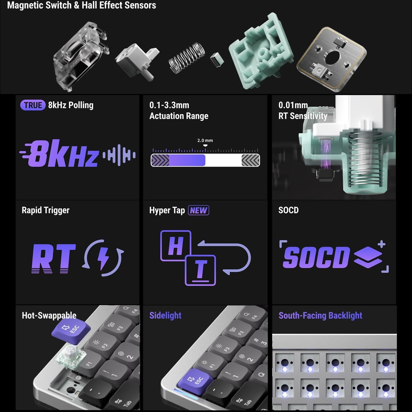 nuphy Air75 HE Rapid Trigger Wired Custom Magnetic Gaming Keyboard,RGB HotSwap, 84 Keys 75% Layout Adjustable Actuation Esports Low Profile Keyboard, Hall Effect Keyboard(Magnetic Jade Pro Switch)