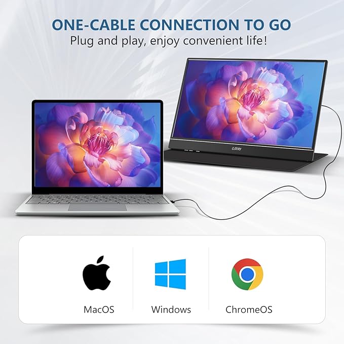 G-STORY Portable Monitor 14 Inch FHD 1080P IPS USB-C,USB-A Laptop Monitor with Adjustable and Hidden Cable Design，Extender Display with Smart Cover for Laptop PC MAC Perfect for Travel